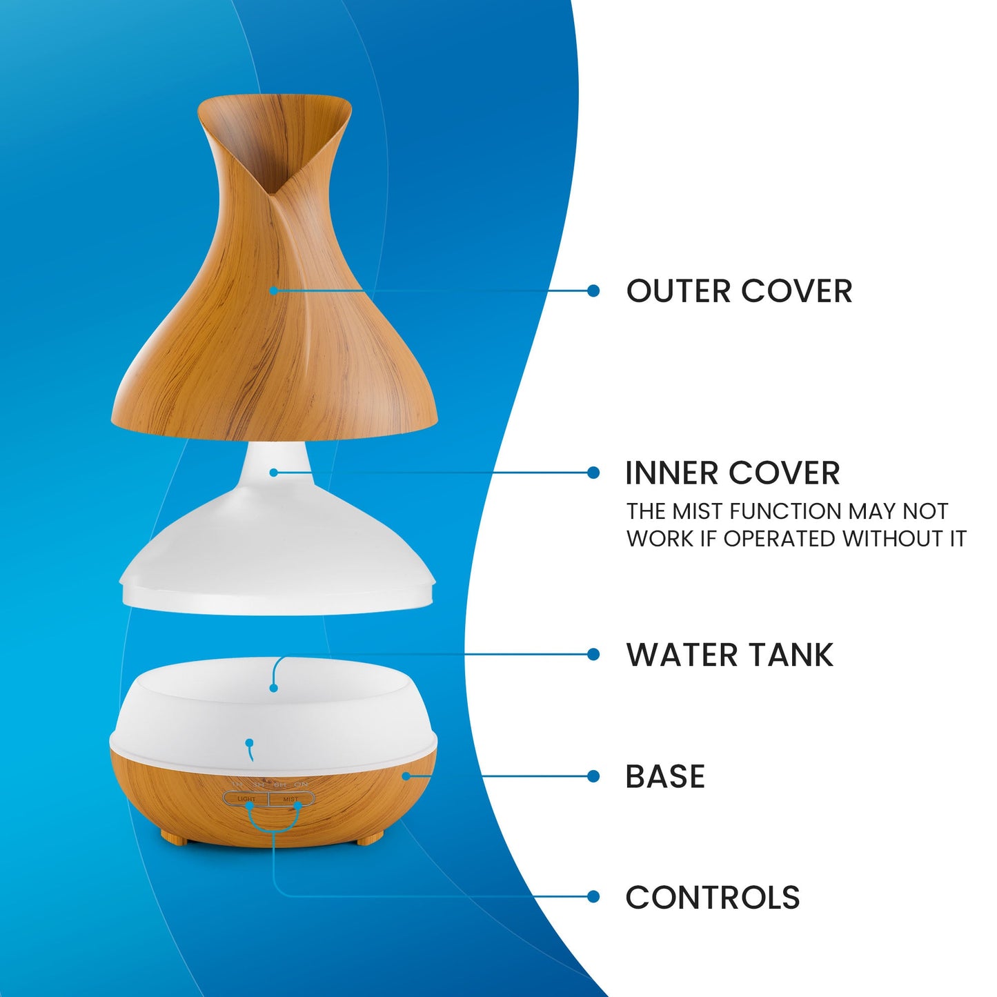 Upper Echelon Products: Aromatherapy Oil Diffuser